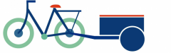 Logo de Cycl'osteo Nantes